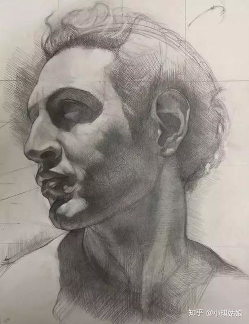 素描美术考试要点汇总,快收藏起来