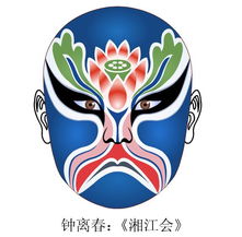 中国文化遗产脸谱艺术欣赏
