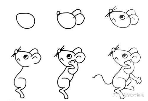 可爱猫头像画法卡通绘画教程