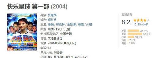 超搞笑的动态表情包杨洋