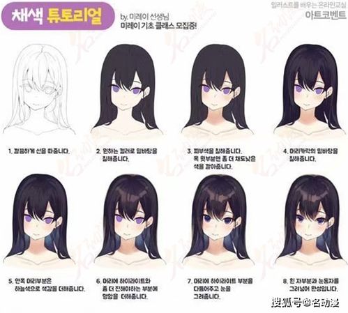 漫画里的人物头发要怎么画