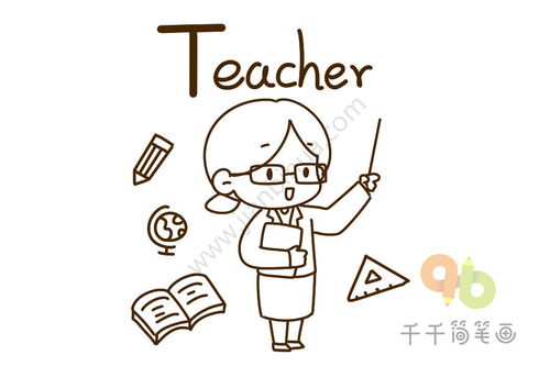 职业英语词汇简笔画老师teacher