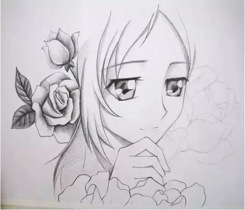 卡通动漫人物女孩简笔画卡通动漫人物怎么画教程附全套视频教程下载
