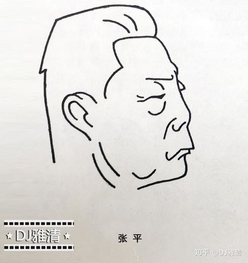 80年代的美好记忆,38张中外影星漫画像欣赏,哪张最像最后一张是谁
