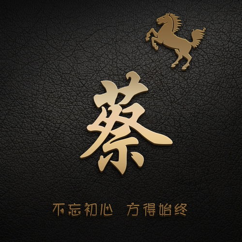 你应该换头像了,22张3d金色特效微信头像,一定有你喜欢的姓氏