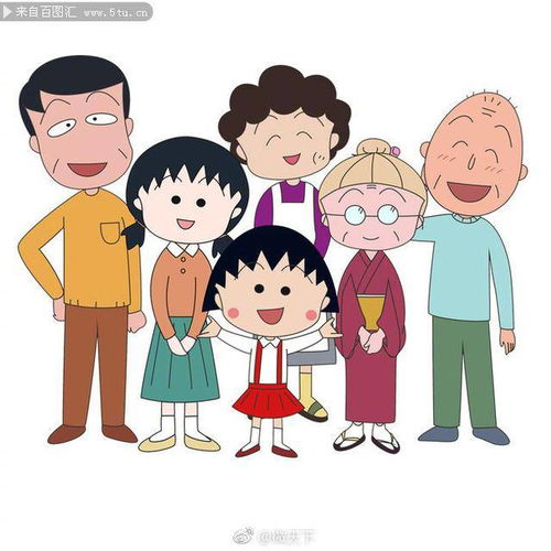 动画片樱桃小丸子的作者樱桃子因乳腺癌去世终年53岁乳腺癌高复发率