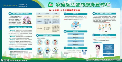 家庭医生日宣传栏图片