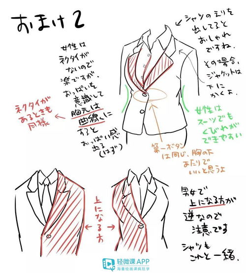 衣服怎么画漫画男士西装画法