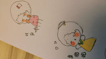手绘一波可爱又好玩的表情包