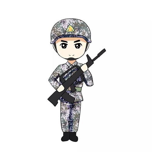 兵哥哥站岗时都在想些啥