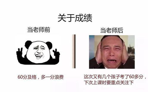 当班主任前后的对比图,诙谐幽默让人忍俊不禁,老师直呼太形象了