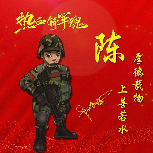 2021你的微信头像该换了,3d烫金特效爱国励志签名头像,请查收