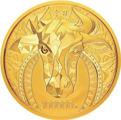 最受群众喜爱的中国贵金属纪念币评选活动即将开始