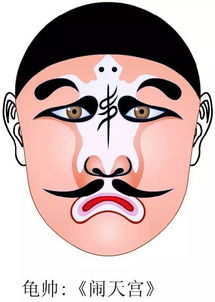 京剧脸谱大全