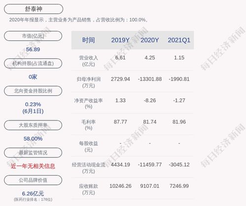 约不约搞笑表情包求婚