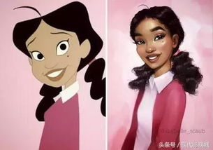 美国艺术家isabellestaub重绘迪士尼经典动画人物风格赞到爆