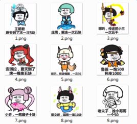 搞笑表情包下载安琪拉