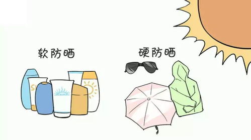 怎样才能更好的防晒防晒需要注意什么