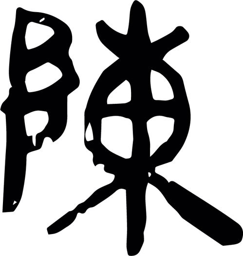 陈字姓氏微信头像大全
