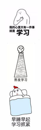 搞笑表情包我的心里毫无波动,甚至还想学习北京时间