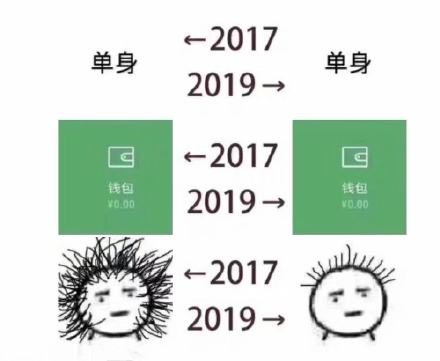 我喜欢你的钱包表情包我喜欢你的钱包微信表情包我喜欢你的钱包qq表情包发表情fabiaoqing.com