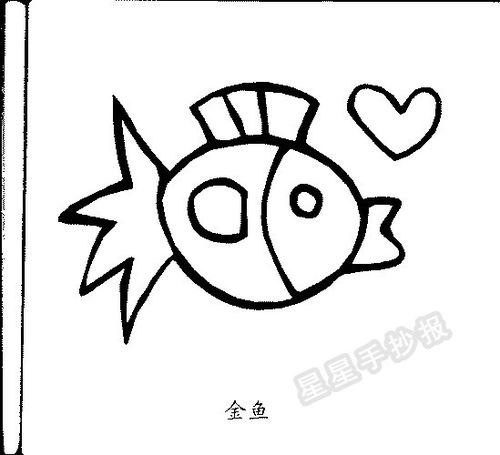 金鱼简笔画图片画法