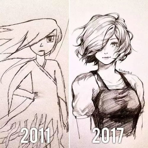 绘画小白进化史6年前与6年后,他的手绘动漫大对比