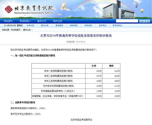 表情lbe高考查分要小心谨防电信诈骗表情