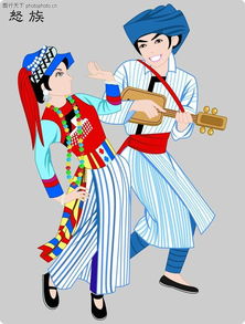 头巾图册