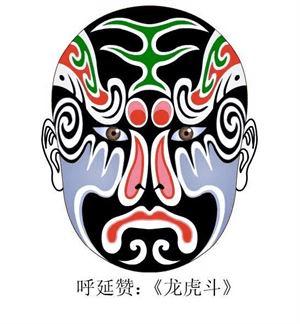 卡通脸谱头像龙虎门