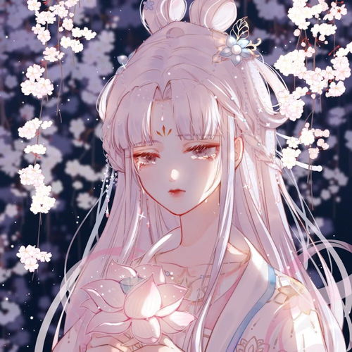 女生动漫头像粉色系列