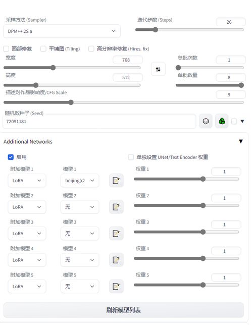 使用ai,做抖音漫画短视频,4个人2天的工作量,1人仅需5小时即可完成