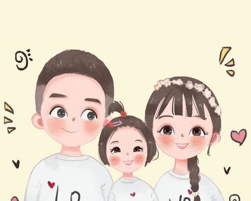 卡通头像热爱生活,爱护家人,幸福总在不远处