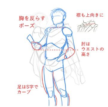 只会画女生不会画男生教你动漫男女生画法差异