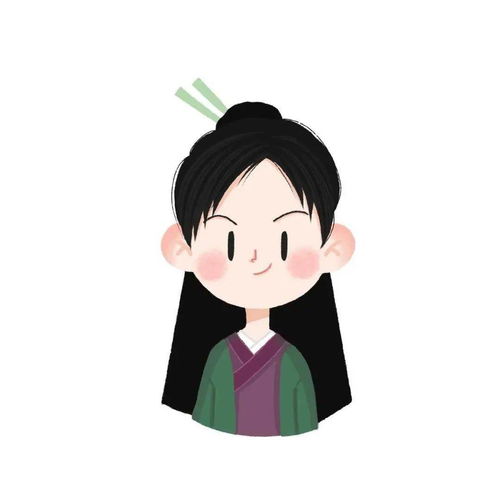 精选头像男生女生动漫闺蜜头像