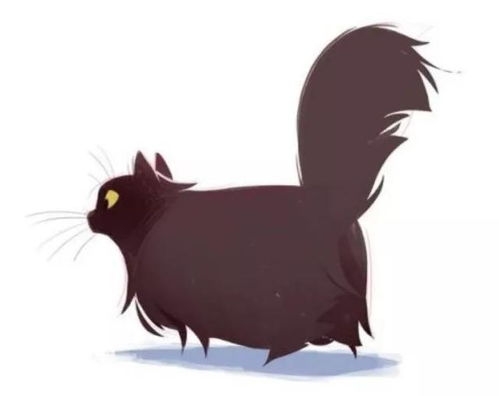猫咪被你画成这样,是相当搞笑的