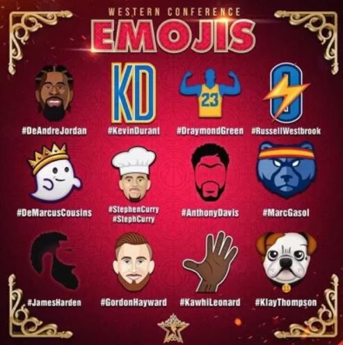 nba全明星球员官方表情包近三年你最喜欢谁詹皇霸气