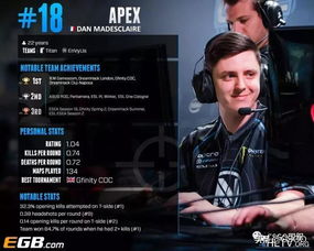 csgo赛场上行走的表情包电竞憨豆apex