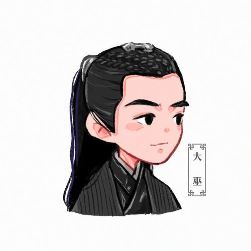 今日份古风插画头像来了