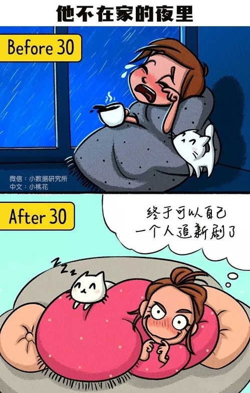 11张图解剖爱情初老症30岁前后,我们的恋爱三观到底发生了什么变化
