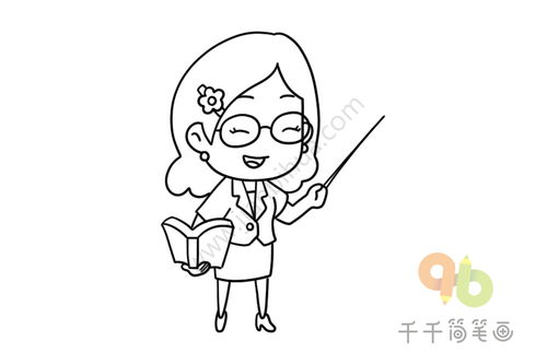 轻松学会教师简笔画