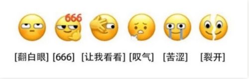 谁发明了表情和情感符号