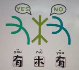 当甲骨文变成表情包下载