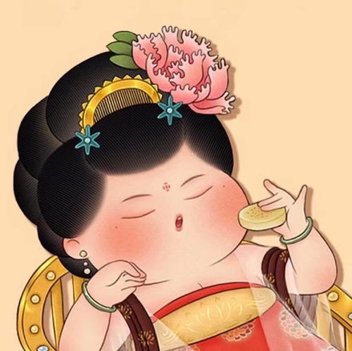 唐朝胖美人卡通头像