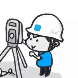 看你微信头像,我就知道你是干啥的工作