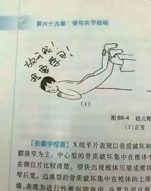 有哪些有趣的医学生专用的沙雕表情包