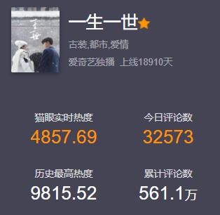男明星的30岁任嘉伦成熟稳重,杨洋帅气依旧,肖战少年感十足
