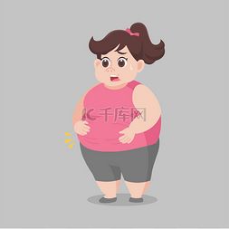 胖男人微信卡通头像减肥