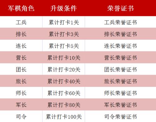 运动起航,快乐出发丨2021年虹口谁是联赛王社区亲子运动会活动招募开始啦