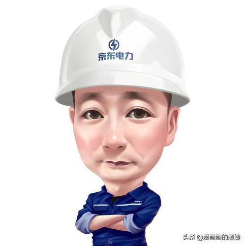 换个新头像,夸张幽默的卡通大头漫画头像,换上让你形象更有特色